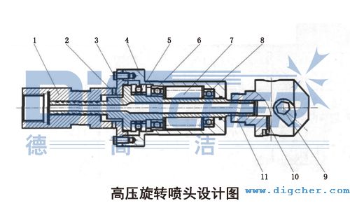 @U߉D(zhun)^O(sh)Ӌ(j)D